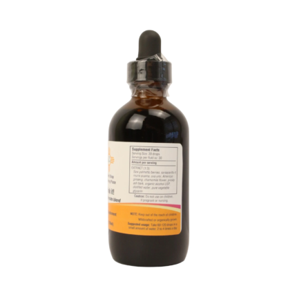 Shrink It! Tincture